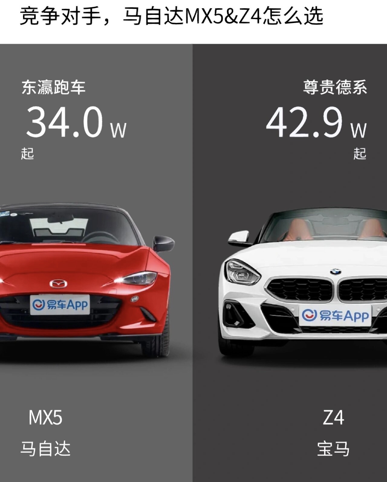 竞争对手马自达mx5&z4怎么选?