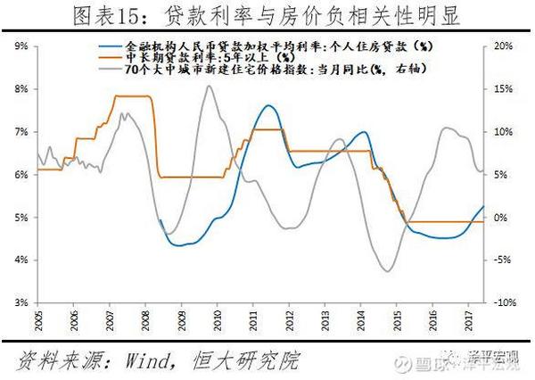 任泽平论货币超发与资产价格：如何跑赢印钞机