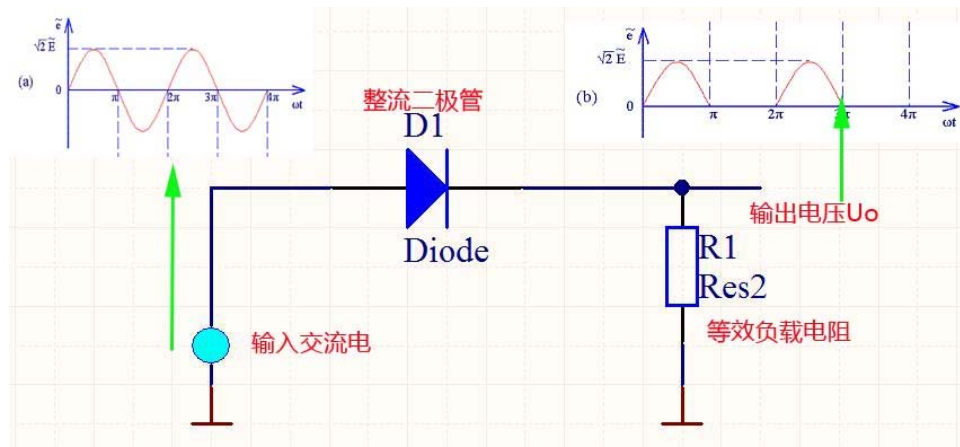 二极管半桥整流电路图图片