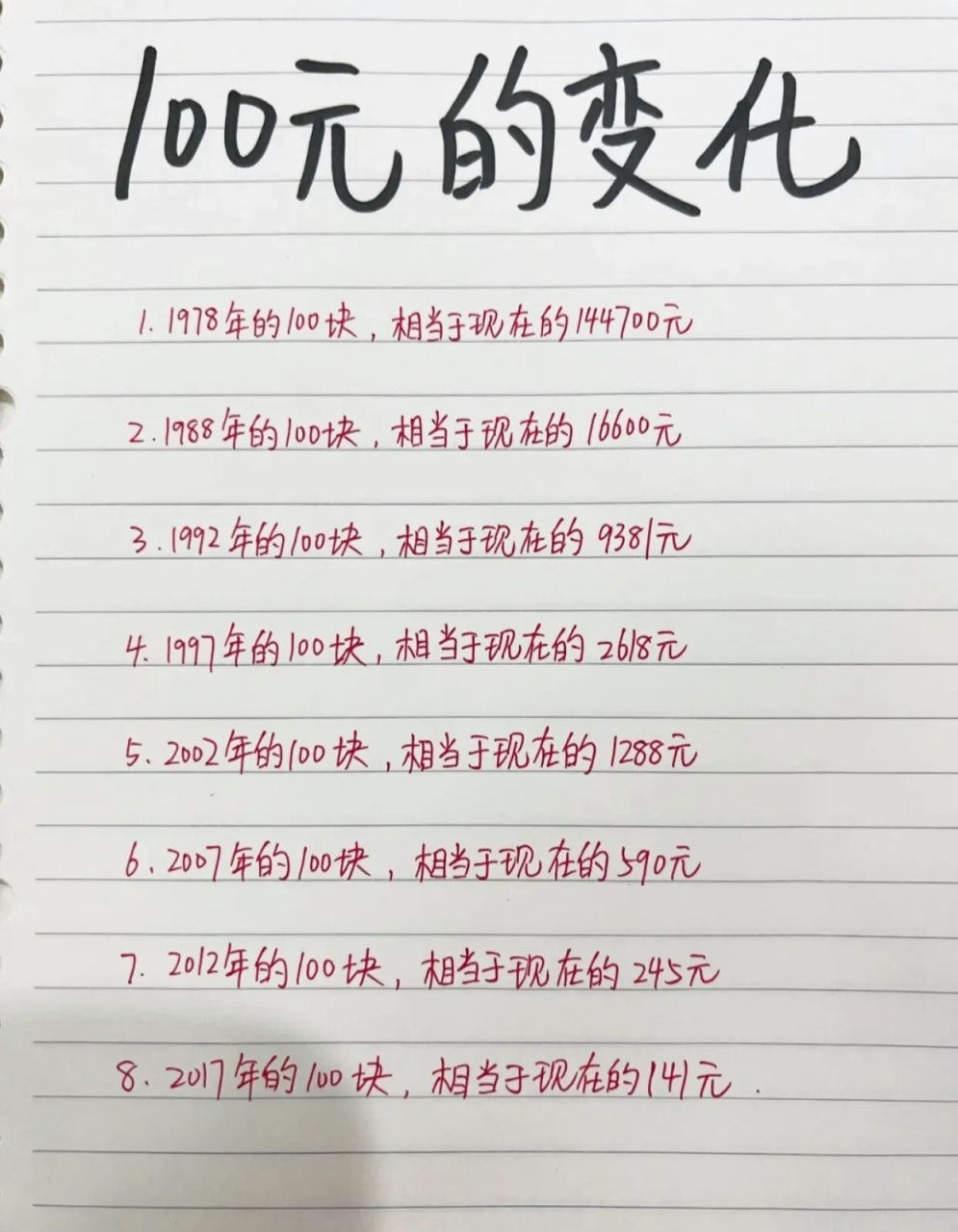 当人民币贬值100万倍短剧