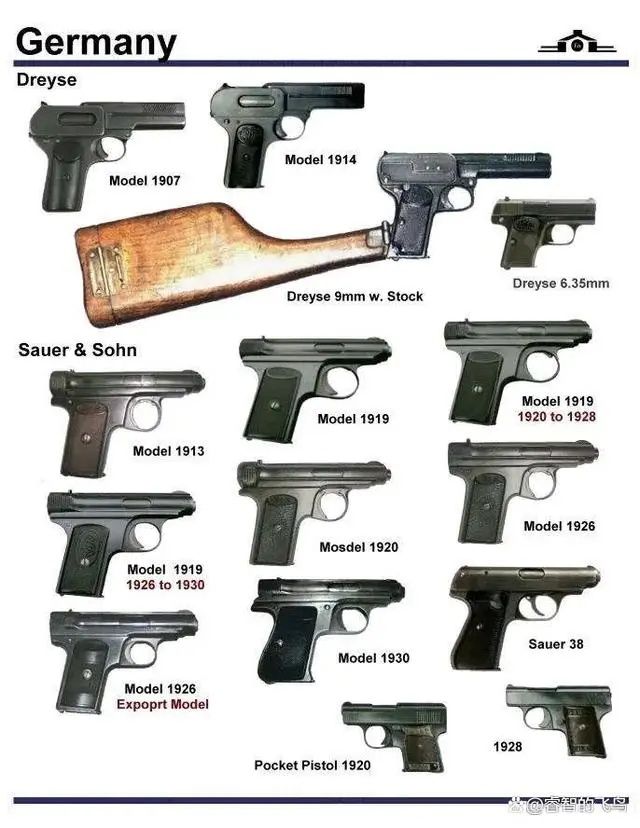 二战各国单兵武器大全