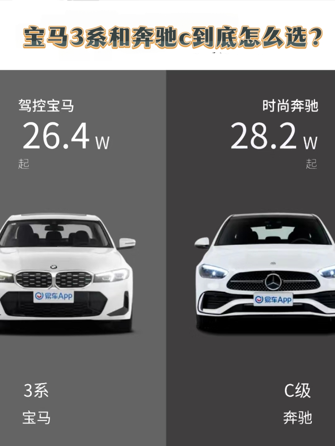 30w购车预算 奔驰c和宝马三系怎么选?