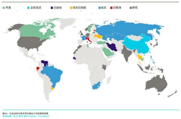 2020年，区块链行业“十大历史记录”盘点