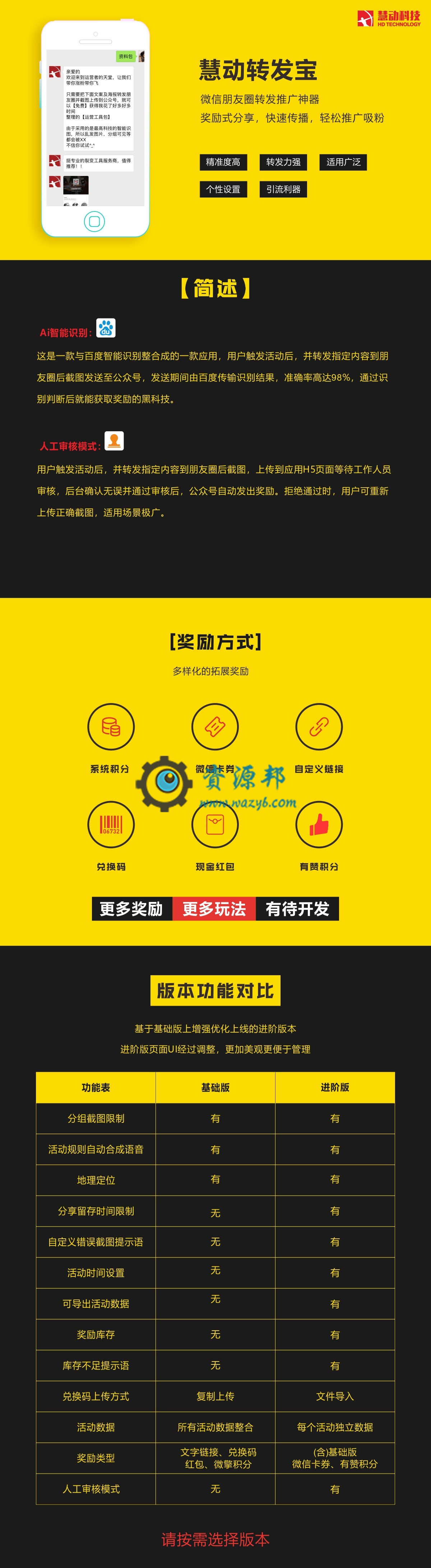 【微擎微赞模块】慧动转发宝V2.0.8原版微擎模块，微信朋友圈转发推广神器 公众号应用 第8张