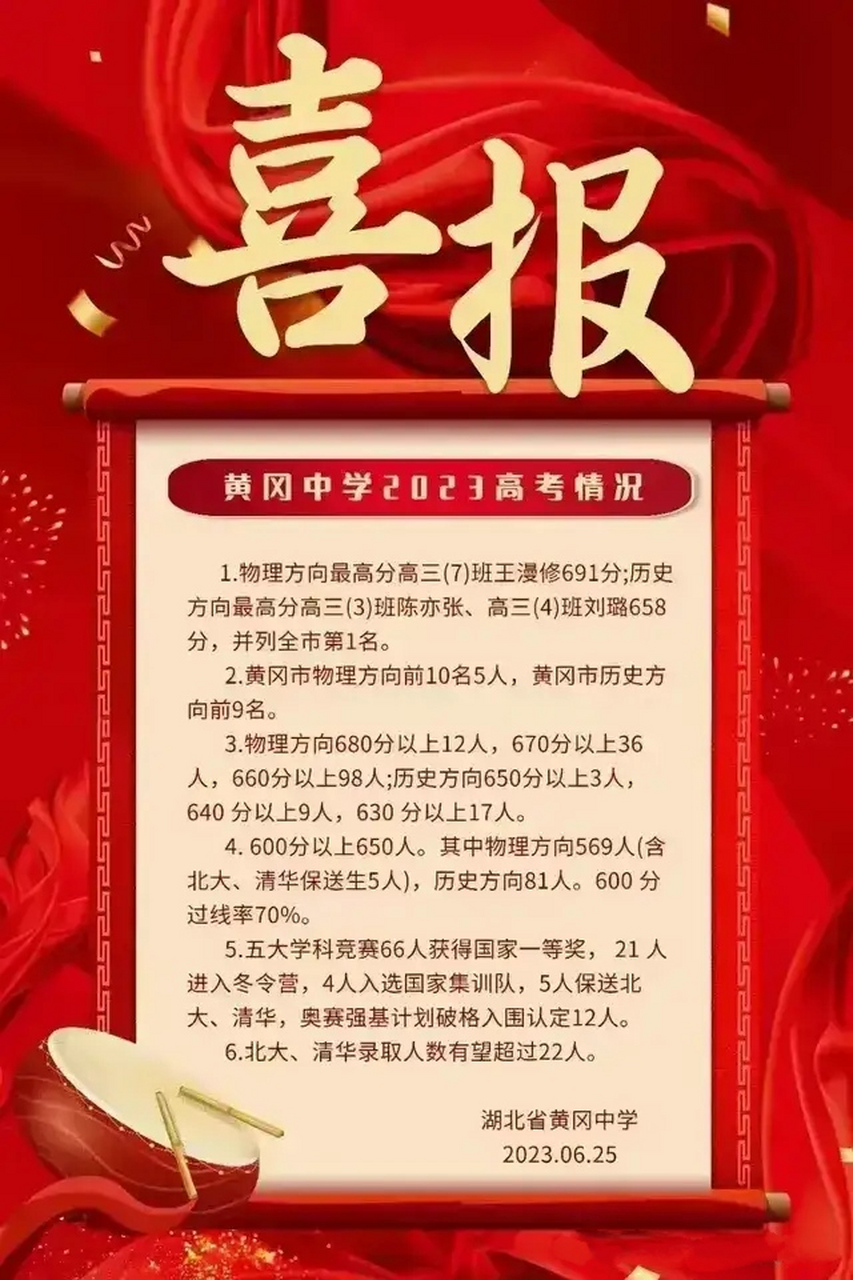 辉煌依旧!黄冈中学2023高考喜报:清华,北大录取人数有望超22人!