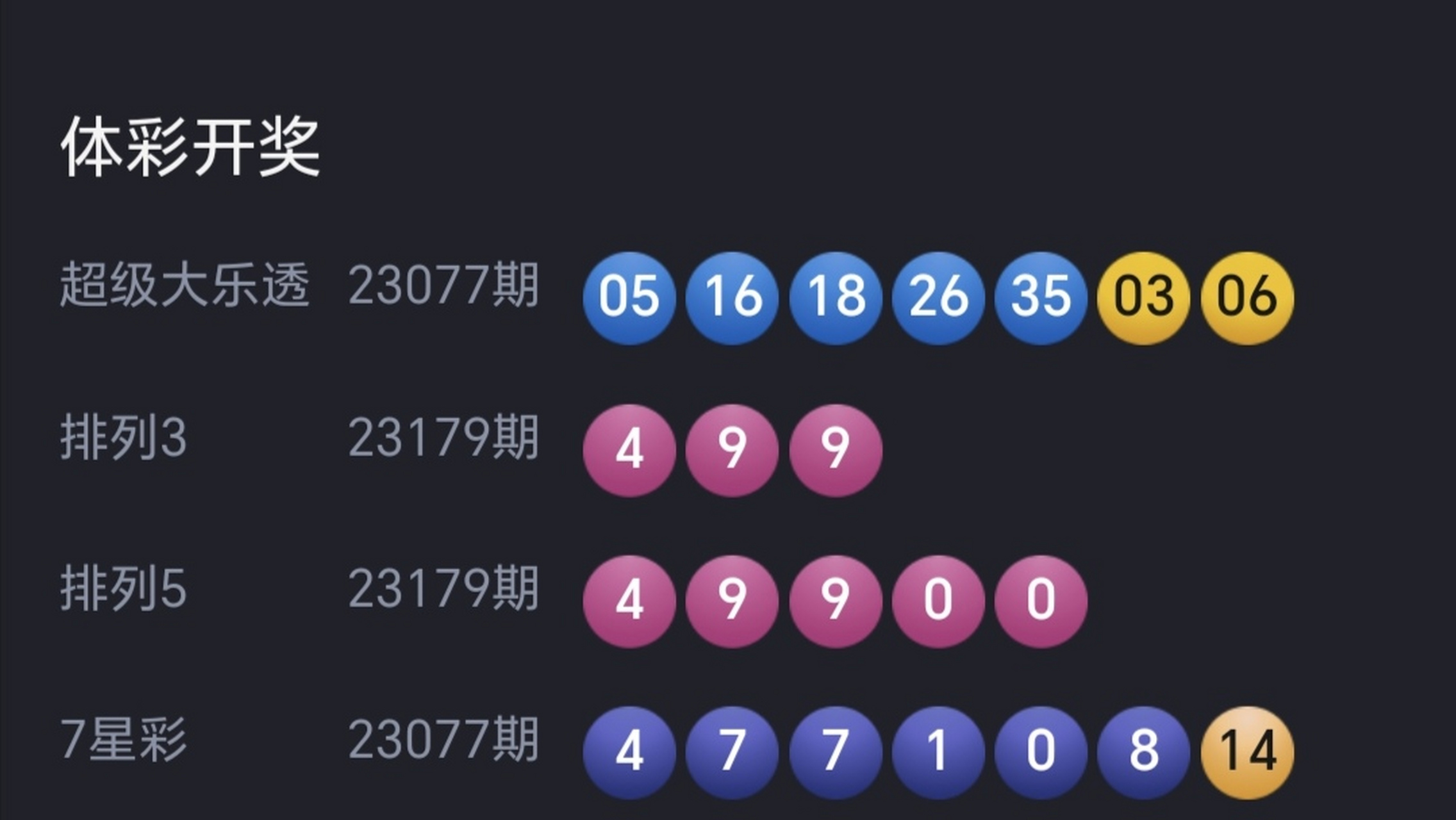 今天2023年7月8日每晚十点更新,体彩福彩最新开奖信息,仅供参考最终以
