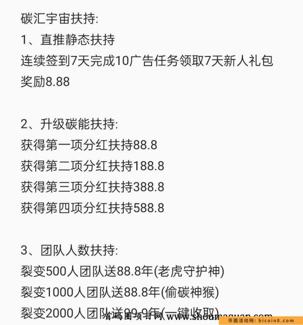 碳汇新活动，0撸一天120