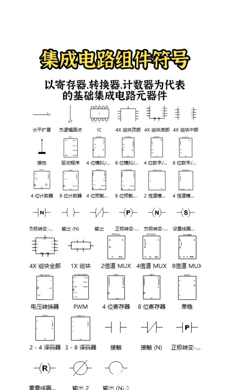 集成电路组成符号
