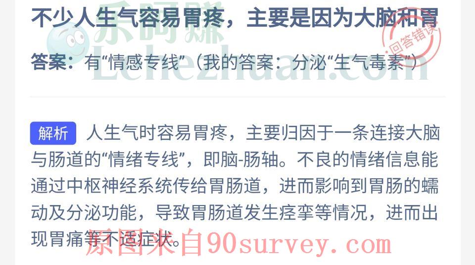 不少人生气容易胃疼,主要是因为大脑和胃?答案:有"情感专线" 不少人生气容易胃疼,主要是因为大脑和胃?答案:有"情感专线"