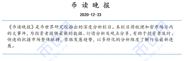 【币读晚报】BTC将开启震荡模式，XRP抄底先别急！