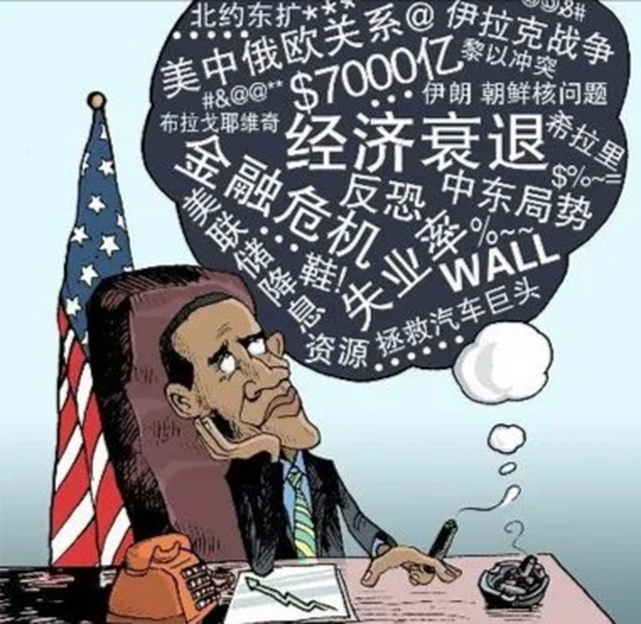 经济形势以"肉眼可见"的速度出现问题.