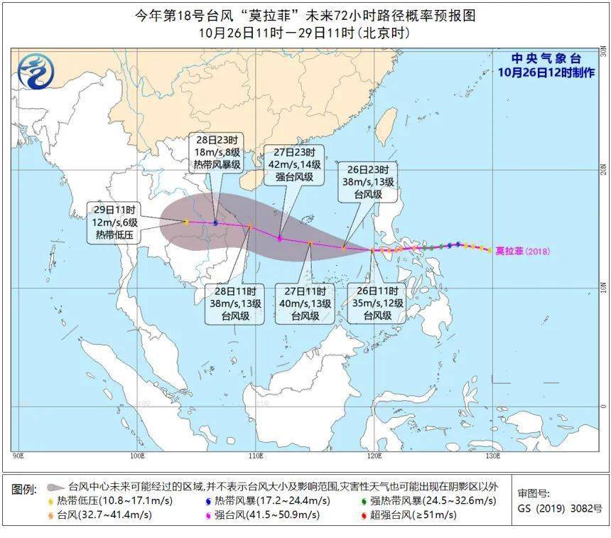 结合各方面因素分析台风莫拉菲(2020)