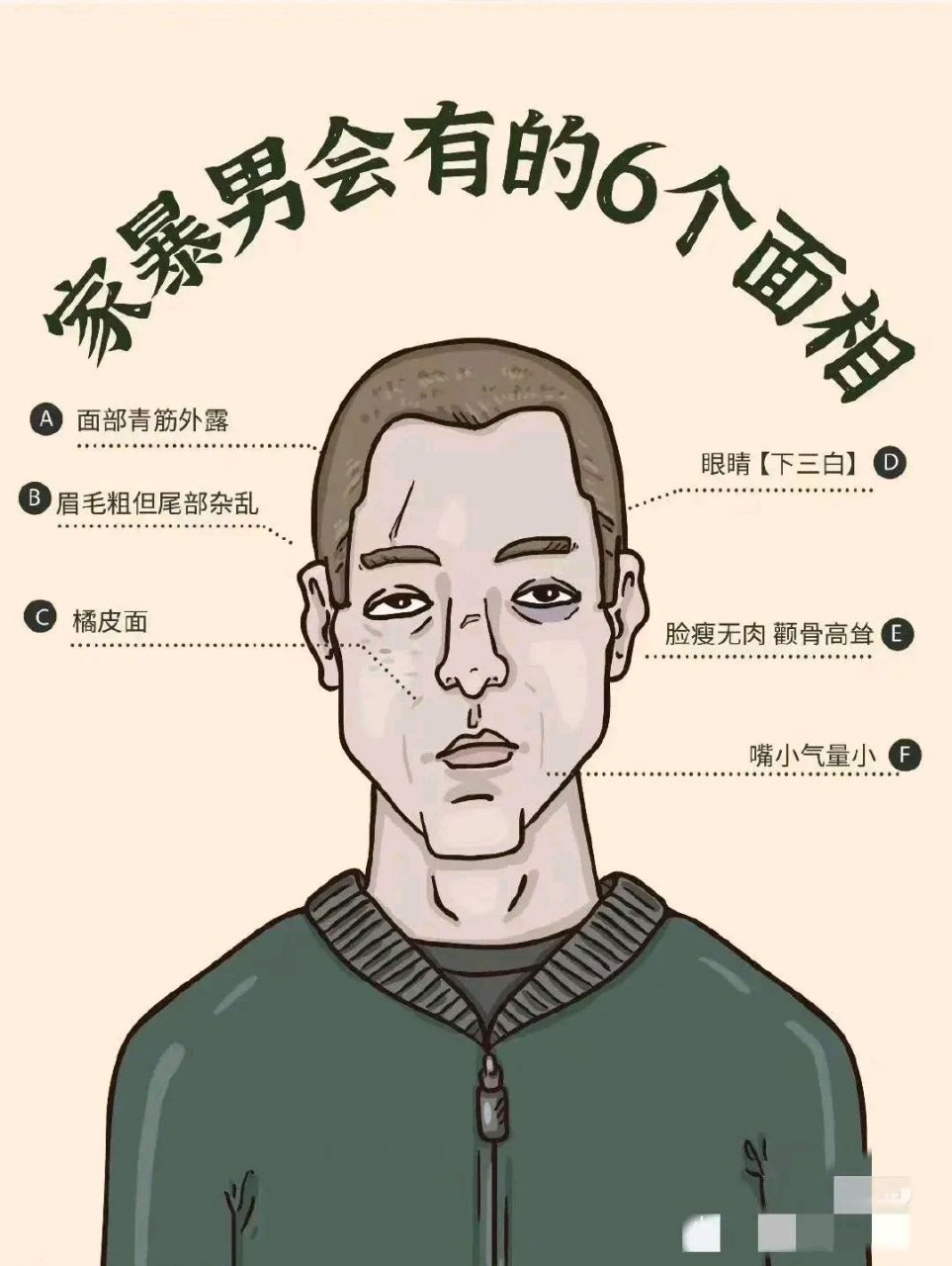 智商低的面相男图片