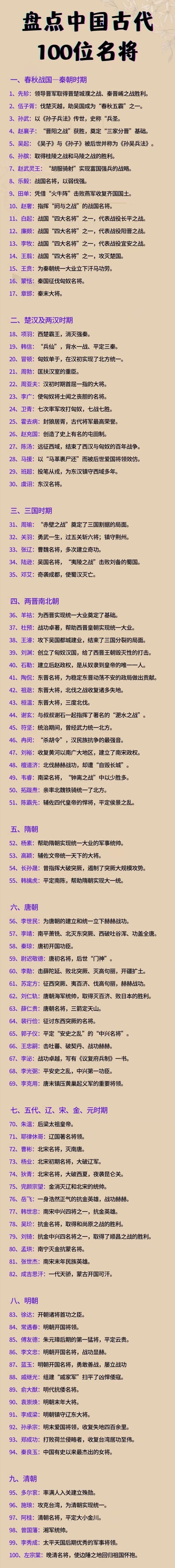 古代将军姓氏图片