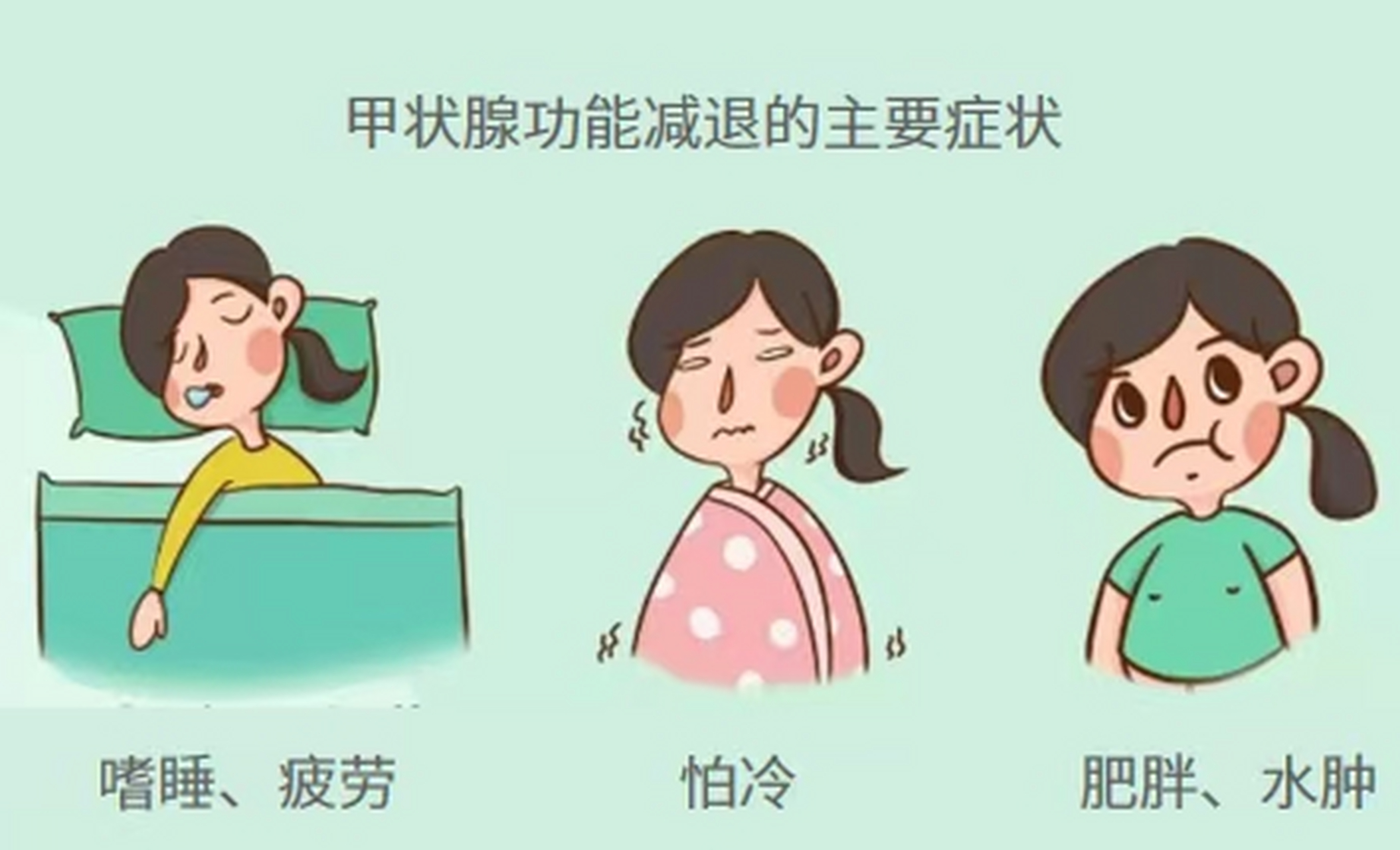 【1个治疗甲减的方子,李医生帮助您重拾健康的活力,恢复正常的甲状腺