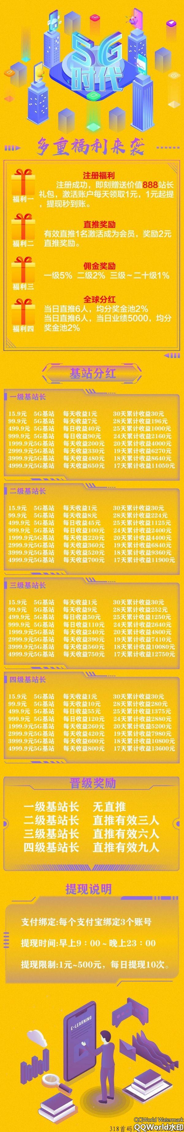 首码刚出【移动5G时代】,注册送奖励,自动收益 首码刚出【移动5G时代】,注册送奖励,自动收益