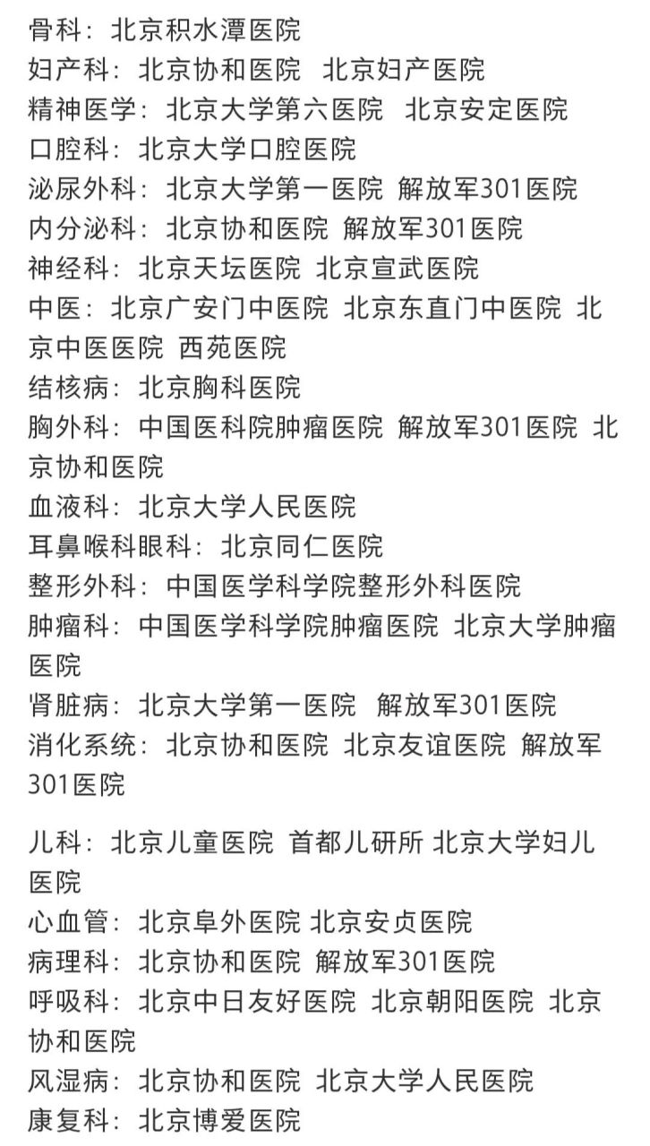 包含北京大学第三医院特色科室有哪些跑腿代挂联系的词条