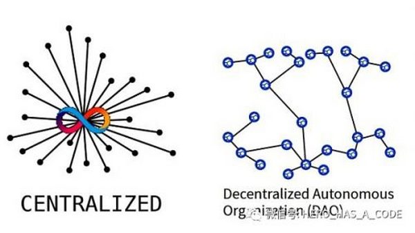 互联网上下50年 万字长文推演Web1.0到Web5.0