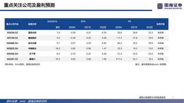 数字虚拟人：科技人文的交点 赋能产业的起点