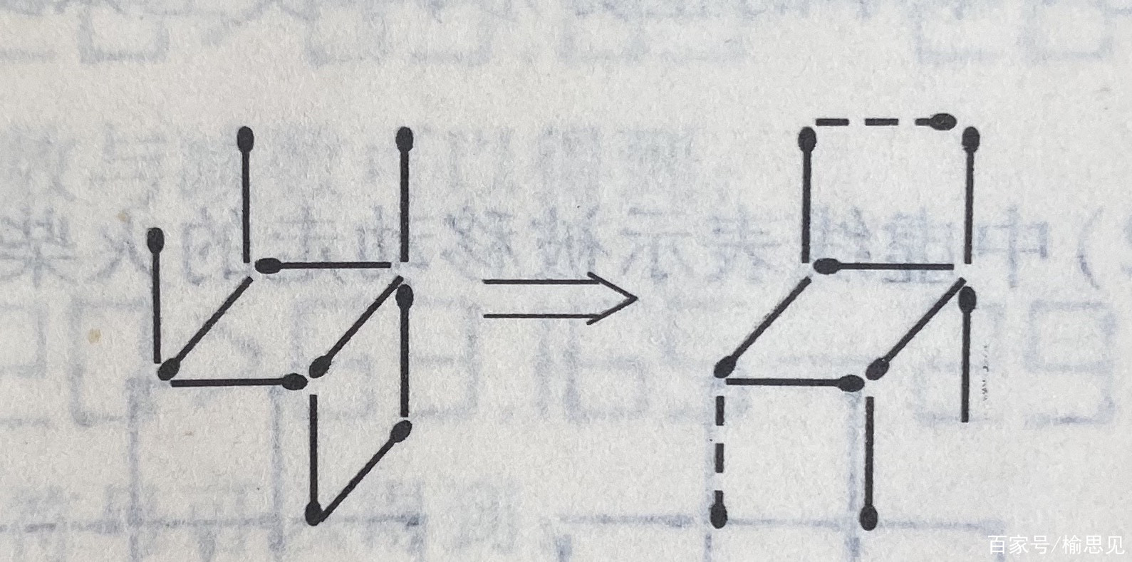 火柴棍遊戲1:分析指導