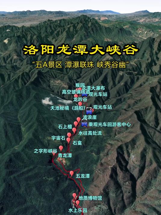 洛阳龙潭大峡谷"五a景区 潭瀑联珠 峡秀谷幽" 龙潭大峡谷
