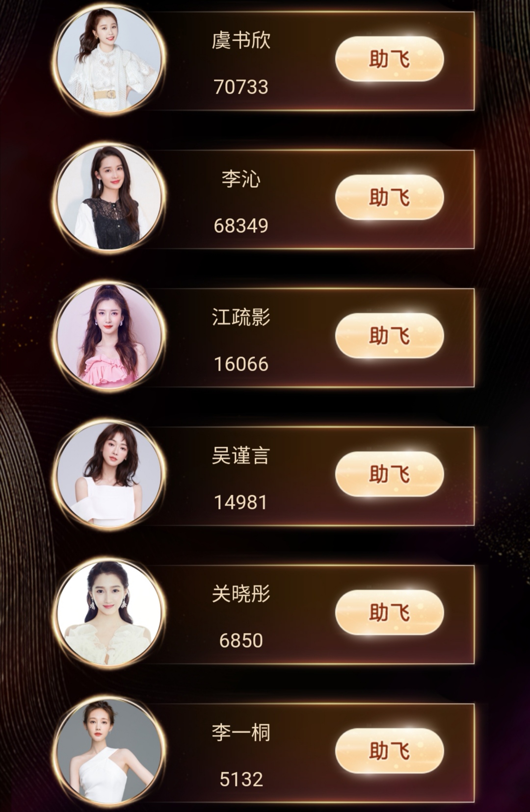 金鹰女神候选人:谭松韵,李沁,虞书欣,关晓彤上榜,你投谁?