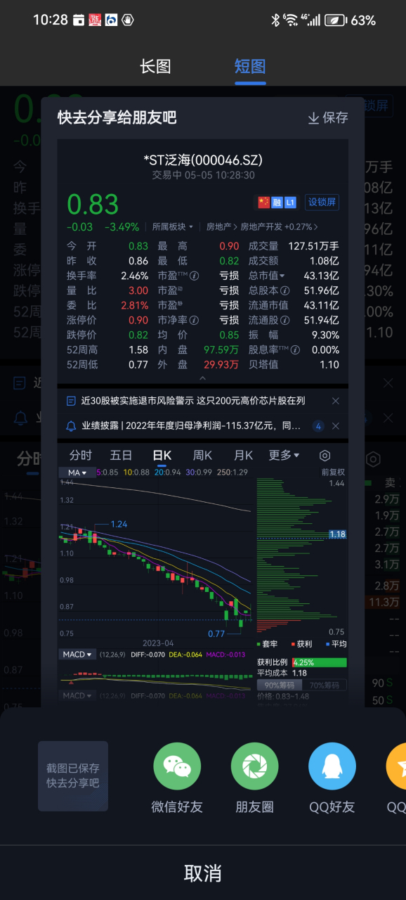 股票短信提醒服务 股票短信提醒服务