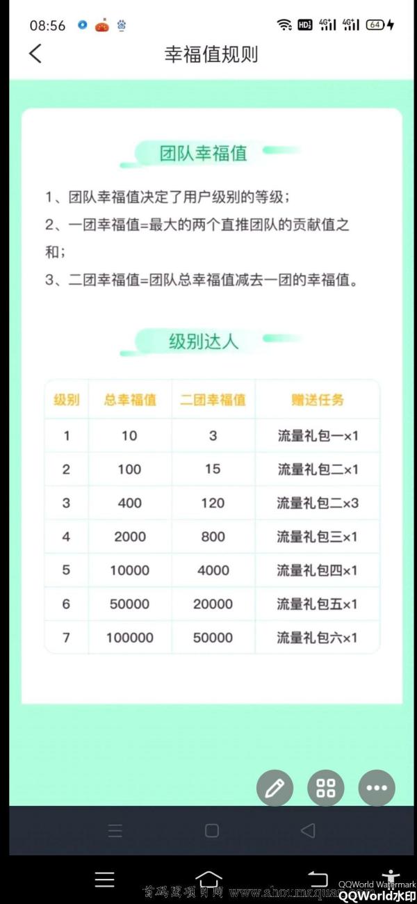 首码新卷轴星享联盟刚出一秒，月产13无限代1.5