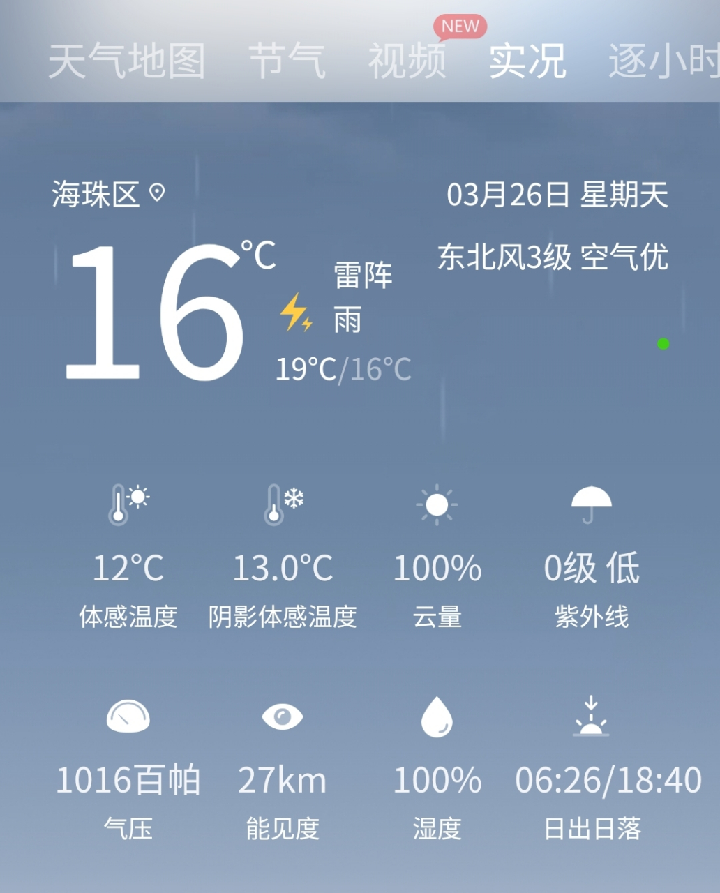 高台天气天气大全