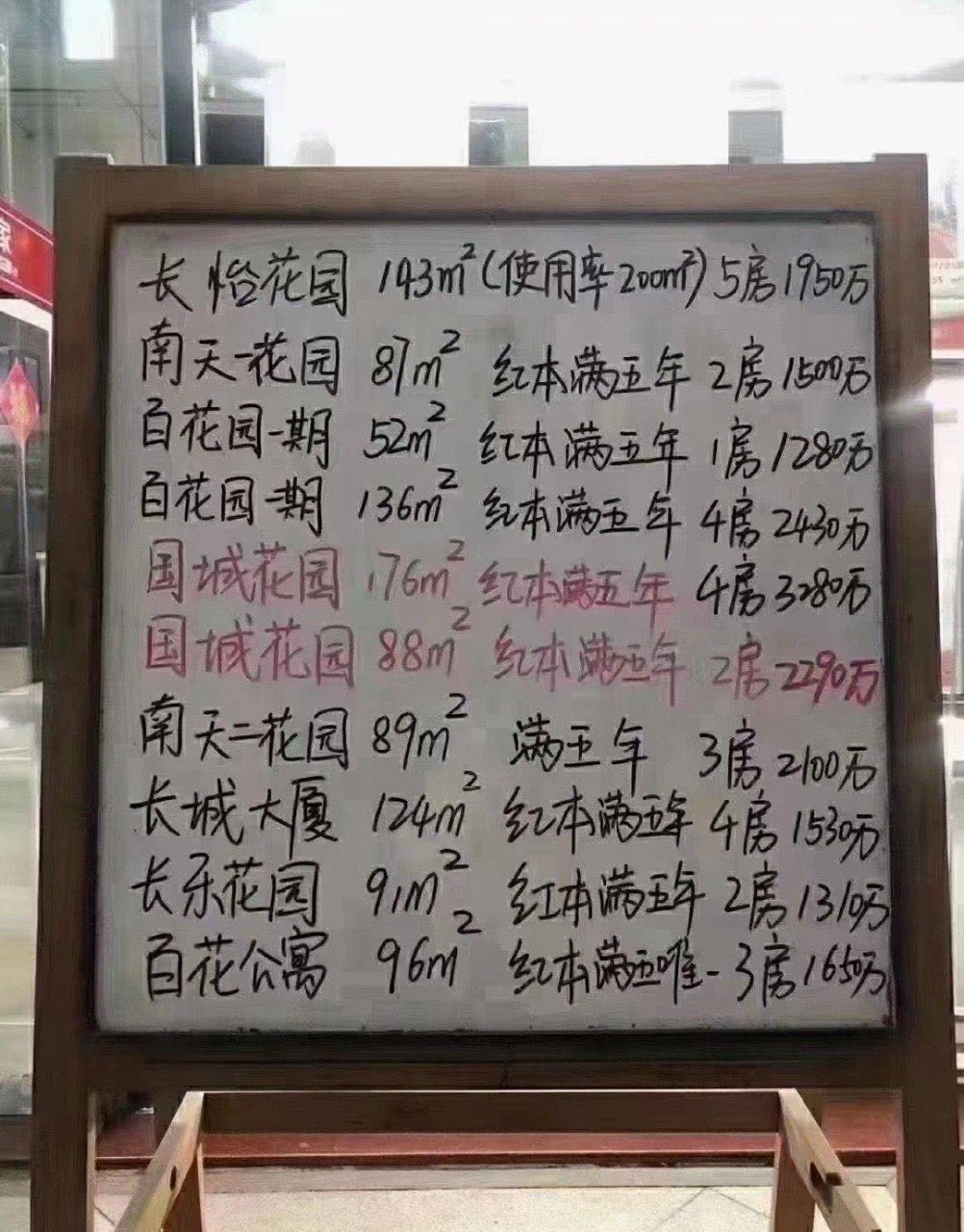 这房价也是有些魔幻,估计得腾讯p12,13,阿里p9,p10以上才供得起吧