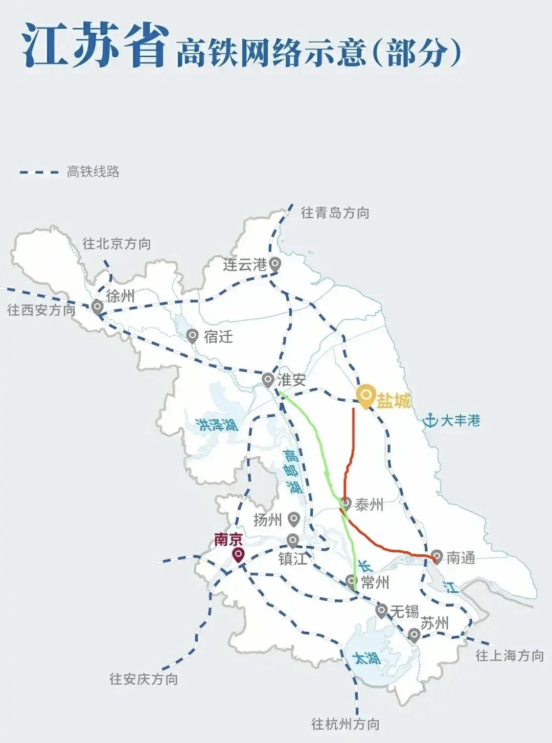 泰州高铁线路走向图图片