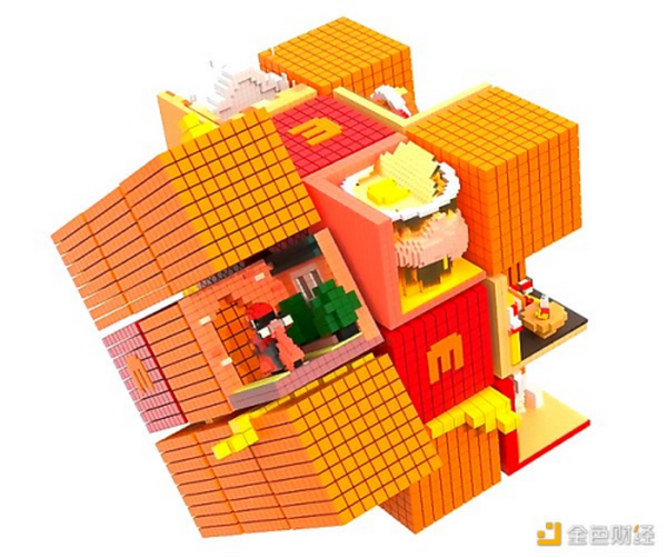 金色前哨 | 麦当劳中国发布NFT创意作品“巨无霸魔方”