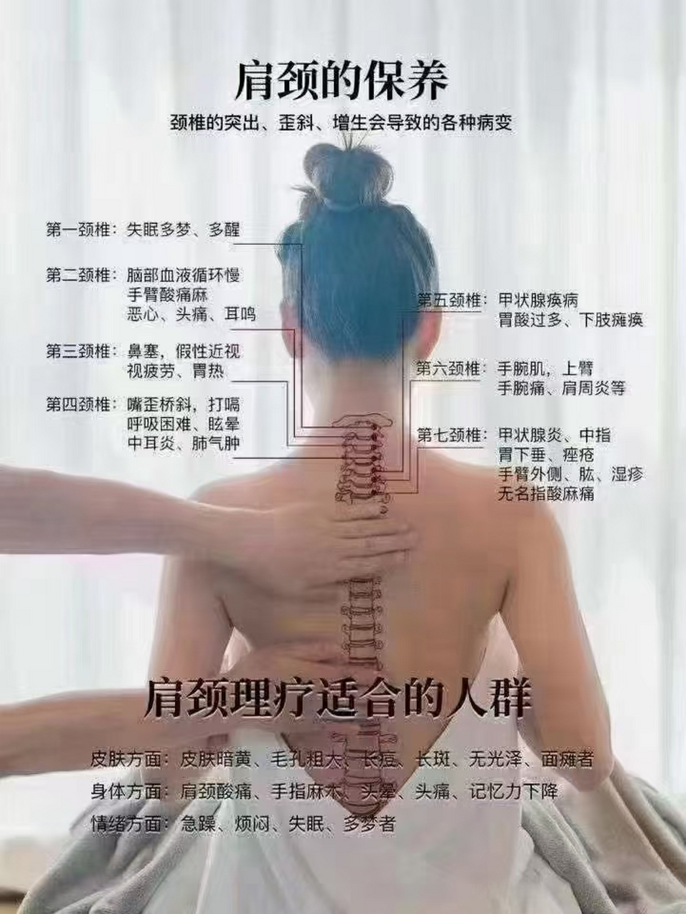为什么"背薄一寸,延寿十年" 背为阳(气)腹为阴(血) 做背:就是养气 做