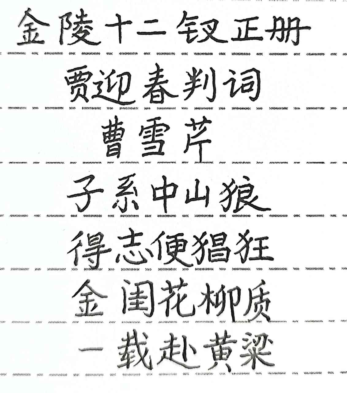 今天抄写《红楼梦》中贾迎春的判词:子系中山狼,得意便猖狂.