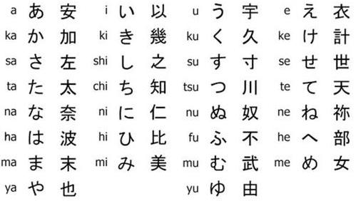 日本文字构造图片