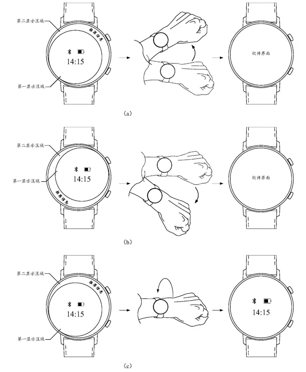 【华为智能穿戴弦月窗专利公布,提供了更加便捷的信息交互方法,2022年