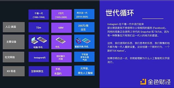 2023 X2E 趋势展望：NFT和GameFi的融合新力量