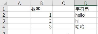 干货，值得收藏！Python 操作 Excel 报表自动化指南！