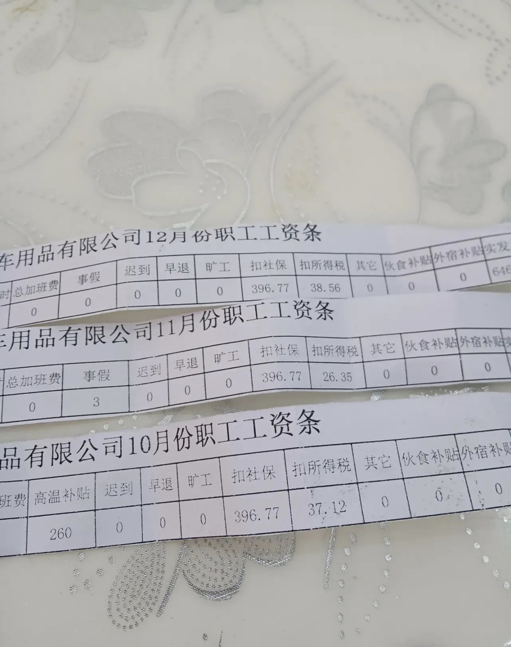 假期快结束了,晒晒我去年最后三个月的工资条.