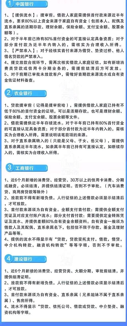 征信改版,你的购房和贷款资格有变化!