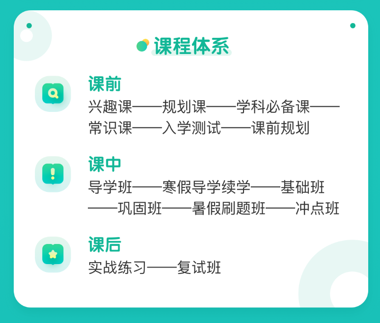 新东方考研有哪些课程(2023己更新)插图3