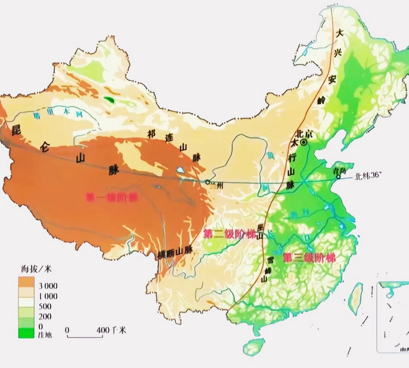 中国三大阶梯