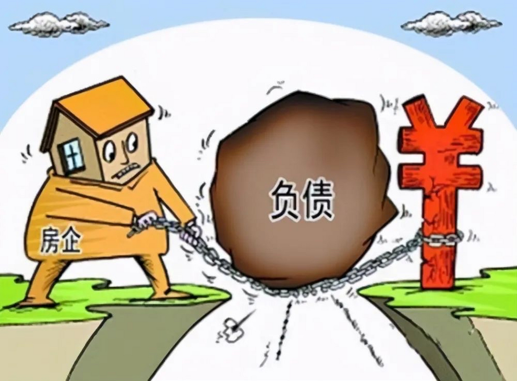 中国房地产企业负债排行榜,碧桂园下一个是谁? 第一名:中国恒大 2.