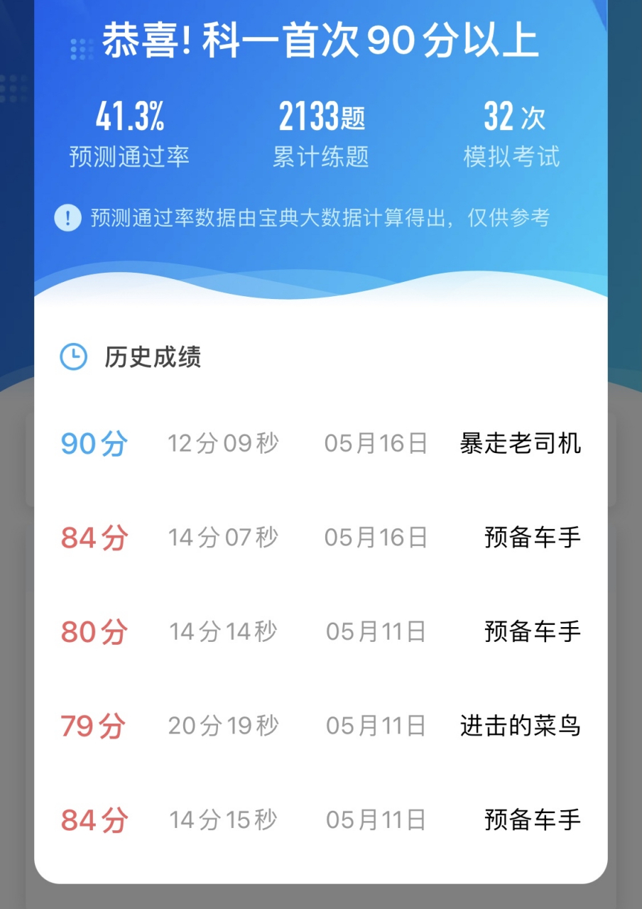 科目一90分合格图片图片