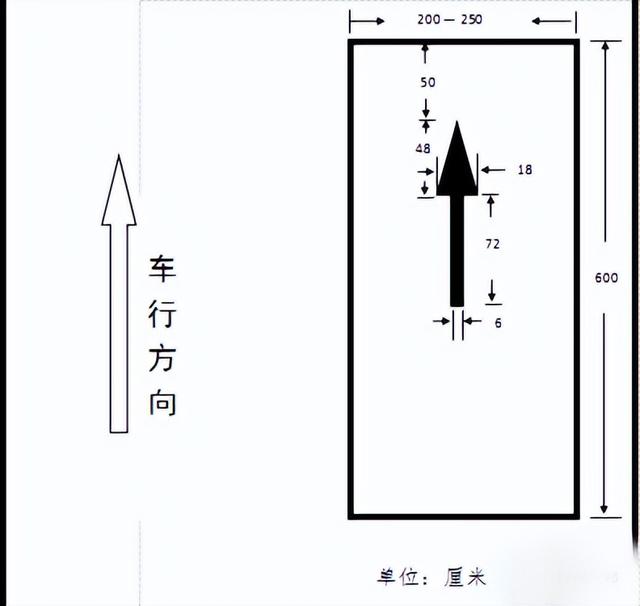 停车场车里要了好多次