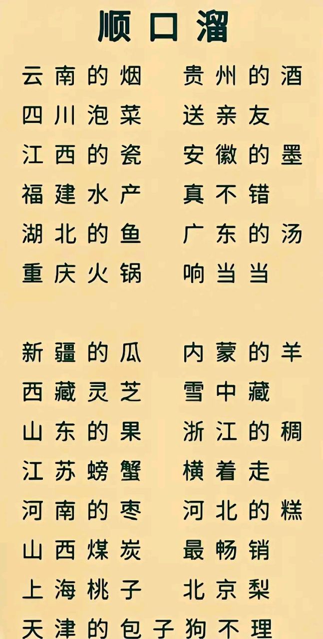 中国各省特色顺口溜,读起来还挺顺的