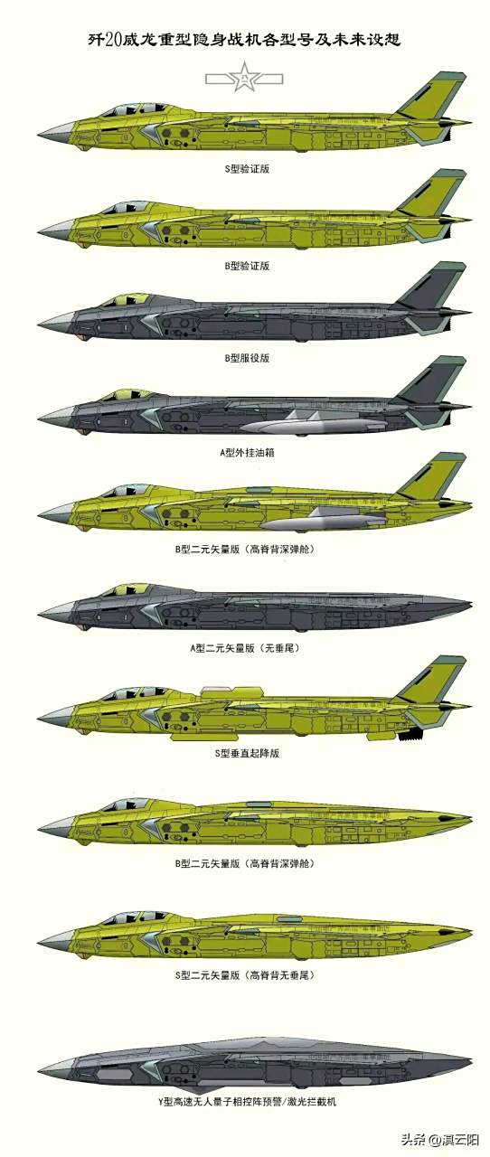 歼20b搭载涡扇15发动机,引领5代机王者风范,蜂群无人机加持,6代空战
