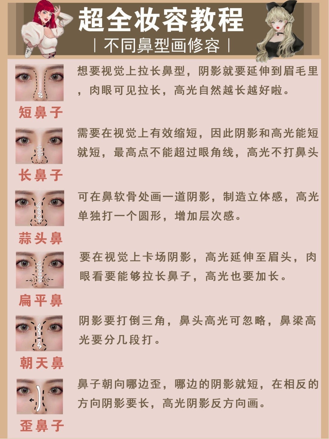 系统性日常化妆教程图解新手看了都懂