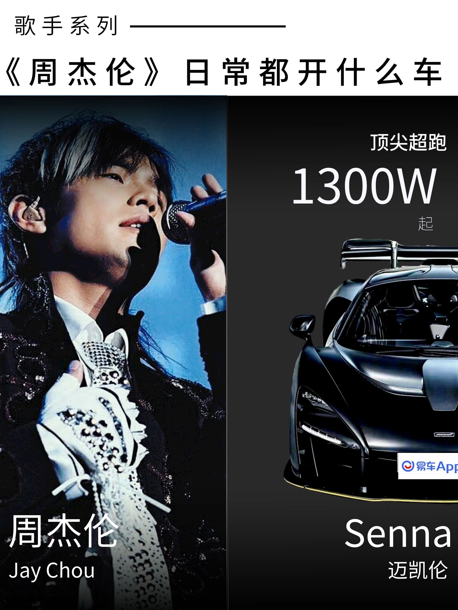 周杰伦的车库里都有什么车?