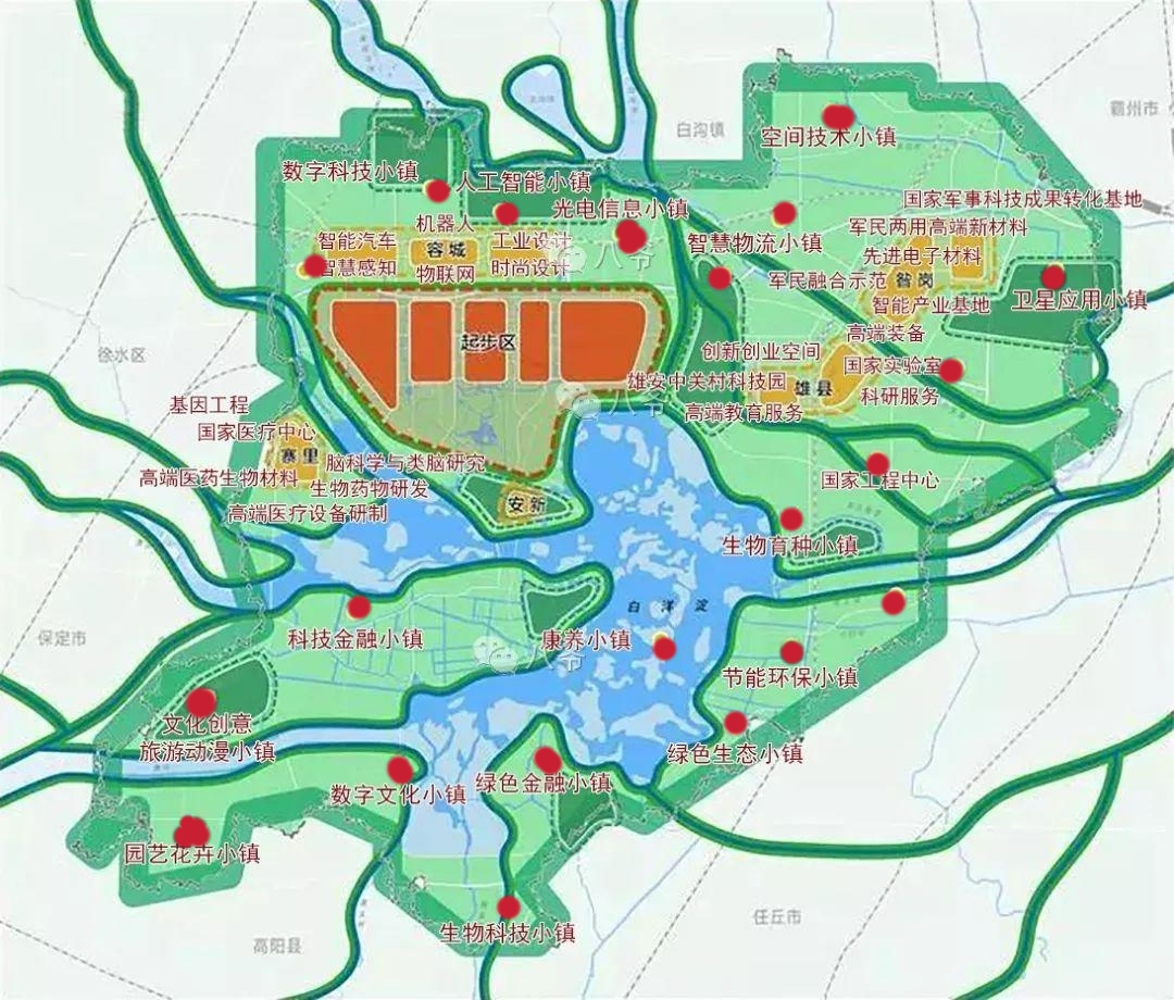雄安新区周边区域可以享受哪些配套